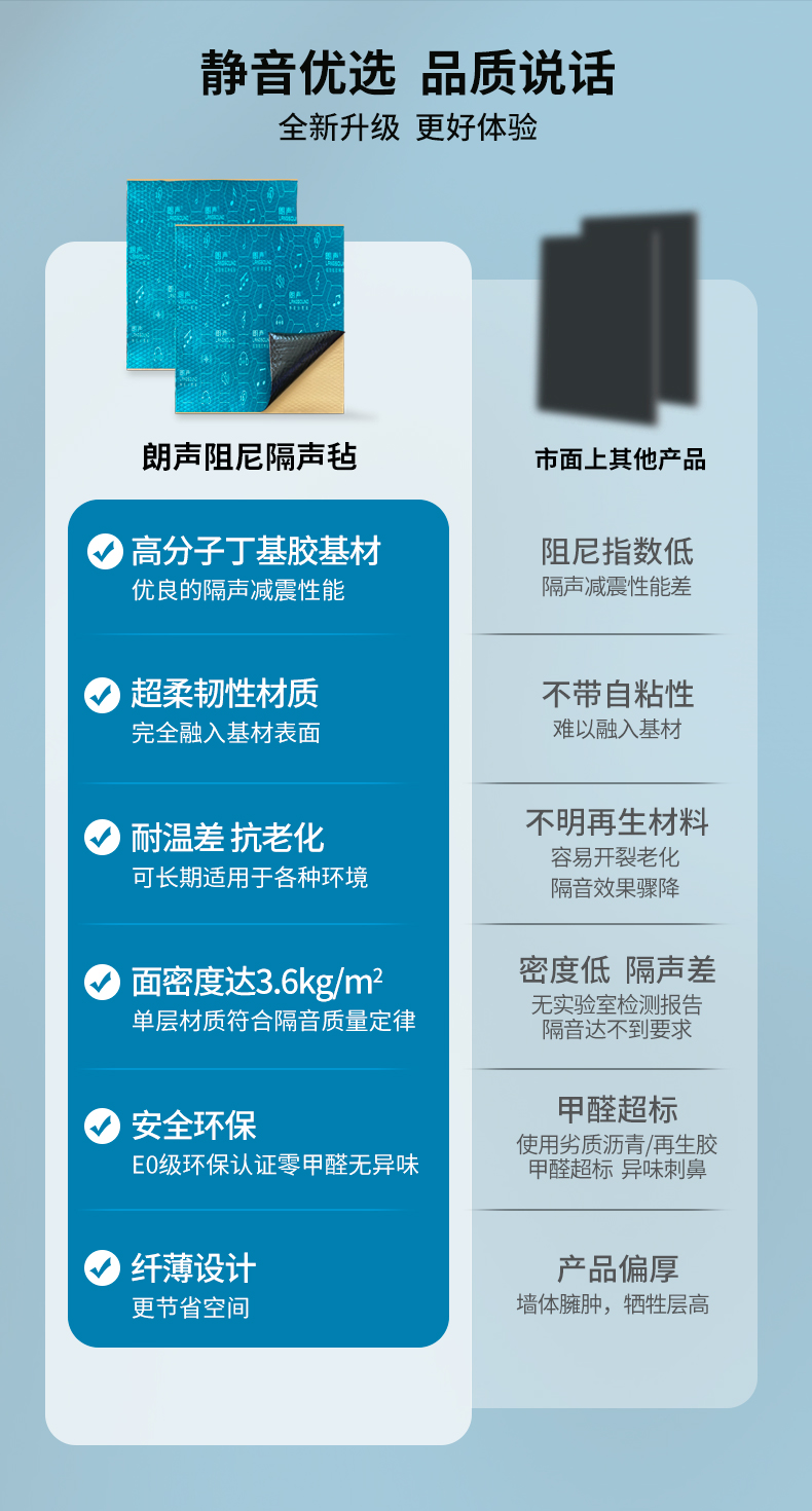 隔音毡详情_03.jpg