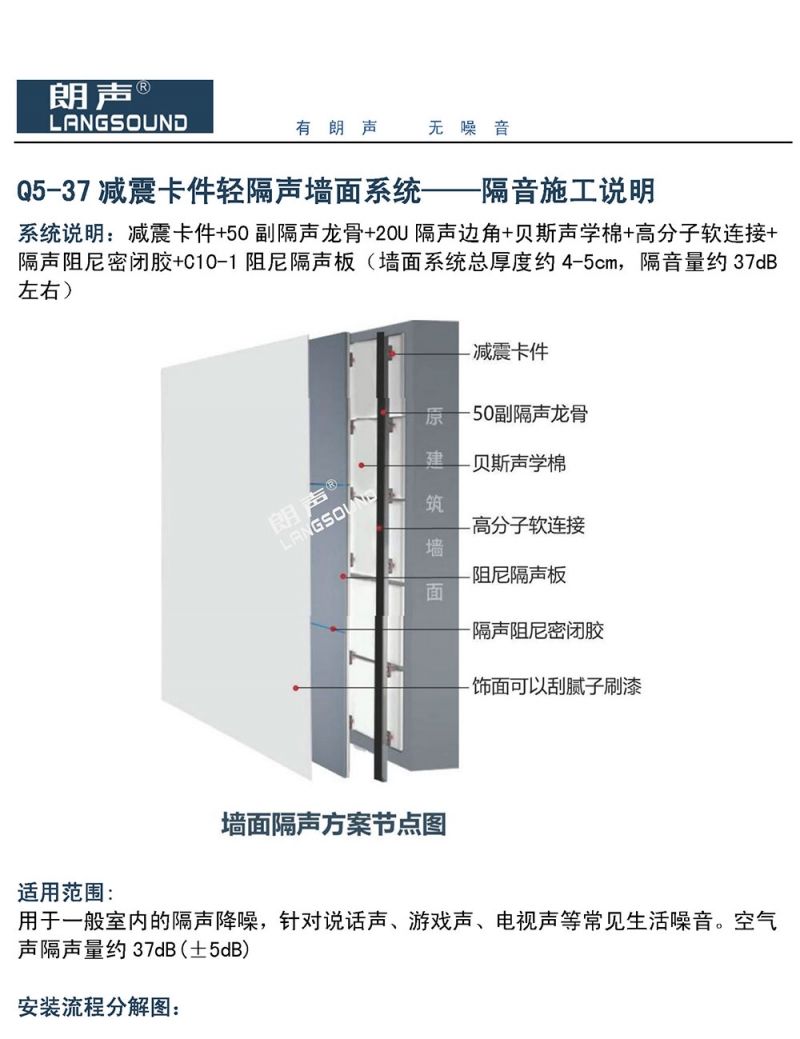 Q5-37减震卡件 轻隔声系统_页面_1.jpg