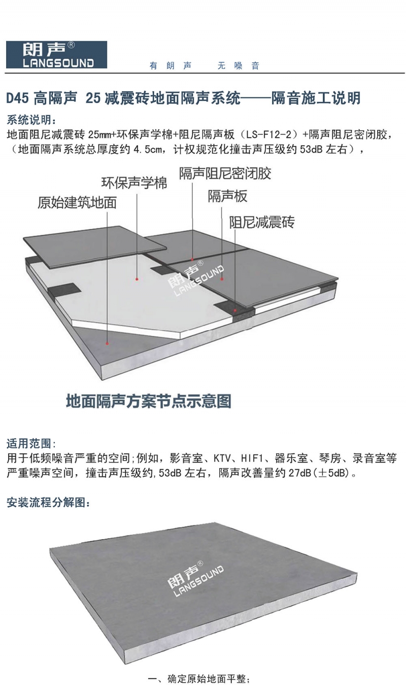 订货宝 D45高隔声 25减震砖地面隔声系统(1)_页面_1.jpg
