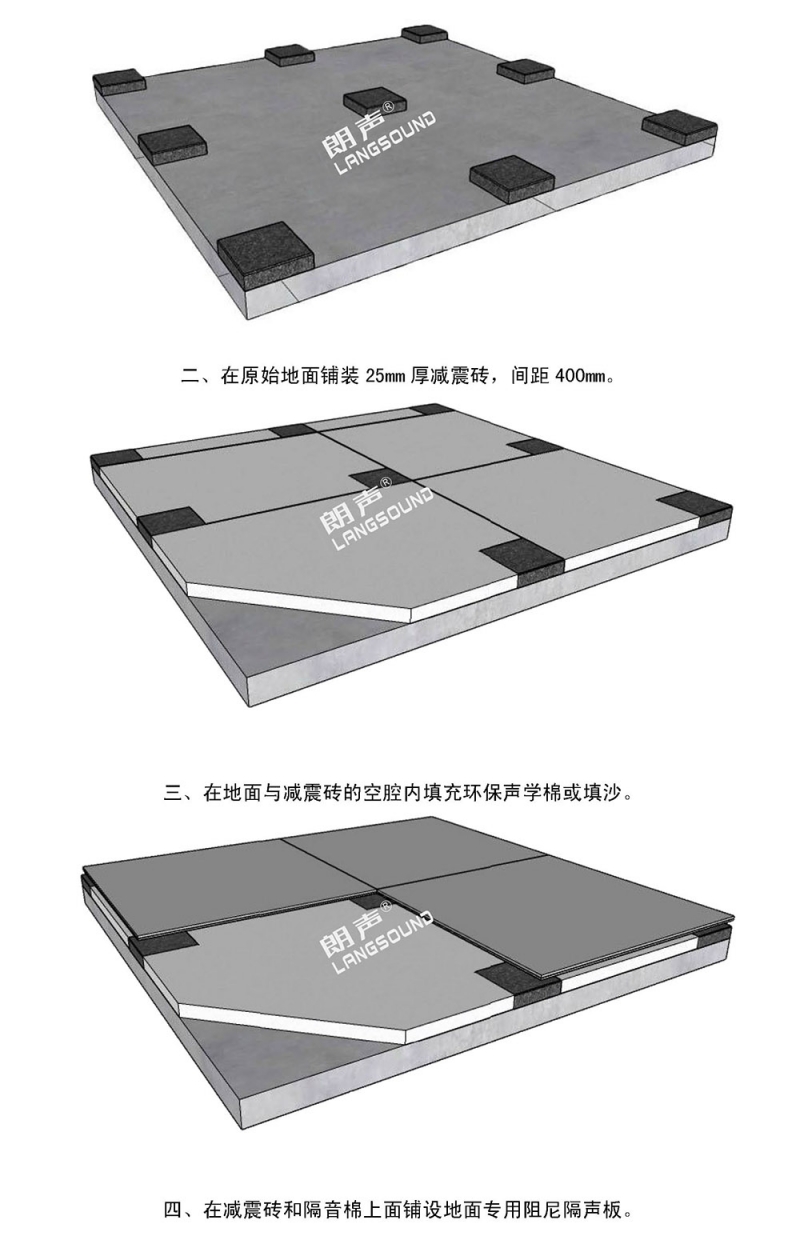 订货宝 D45高隔声 25减震砖地面隔声系统(1)_页面_2.jpg