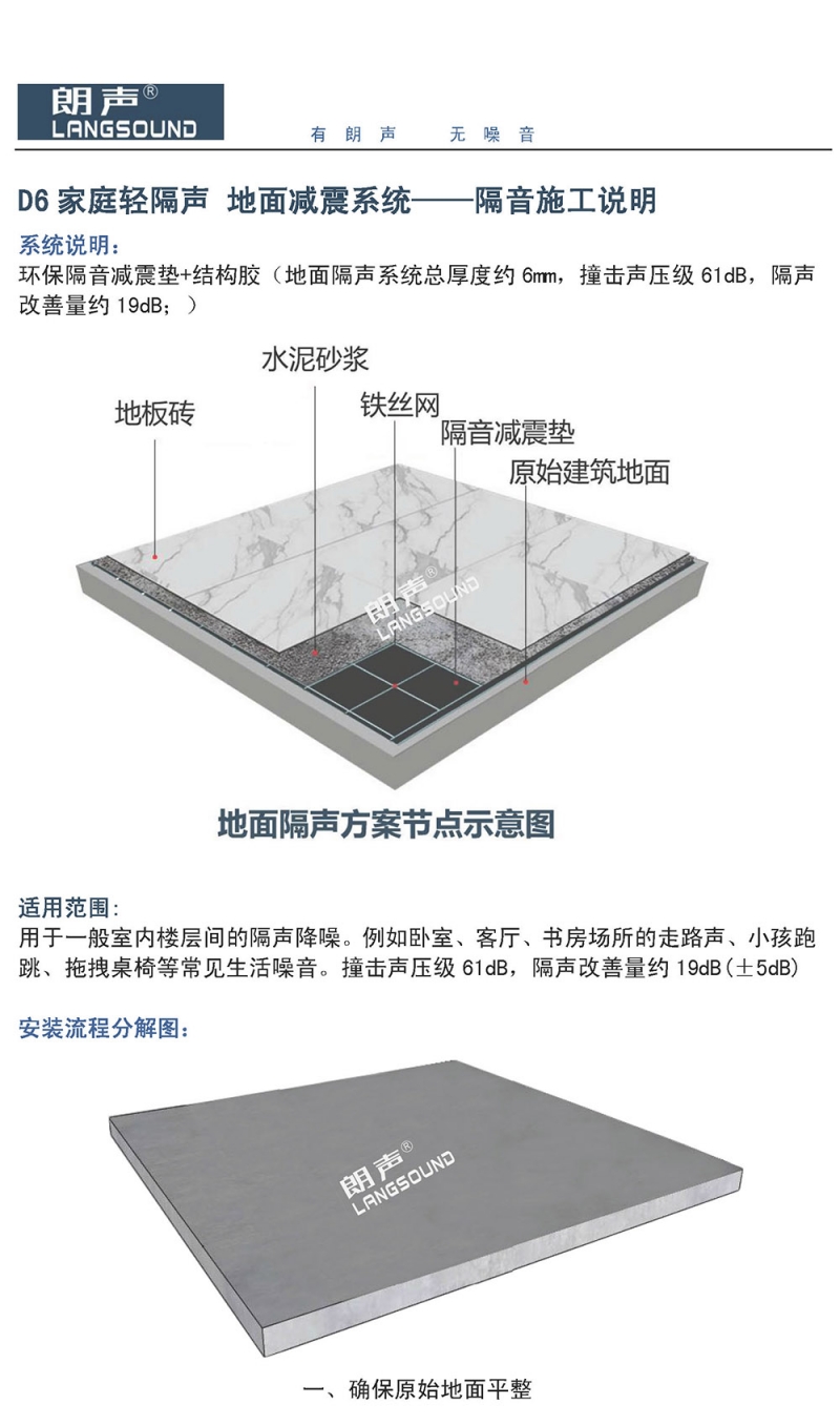D6家庭轻隔声 地面减震系统_页面_1.jpg
