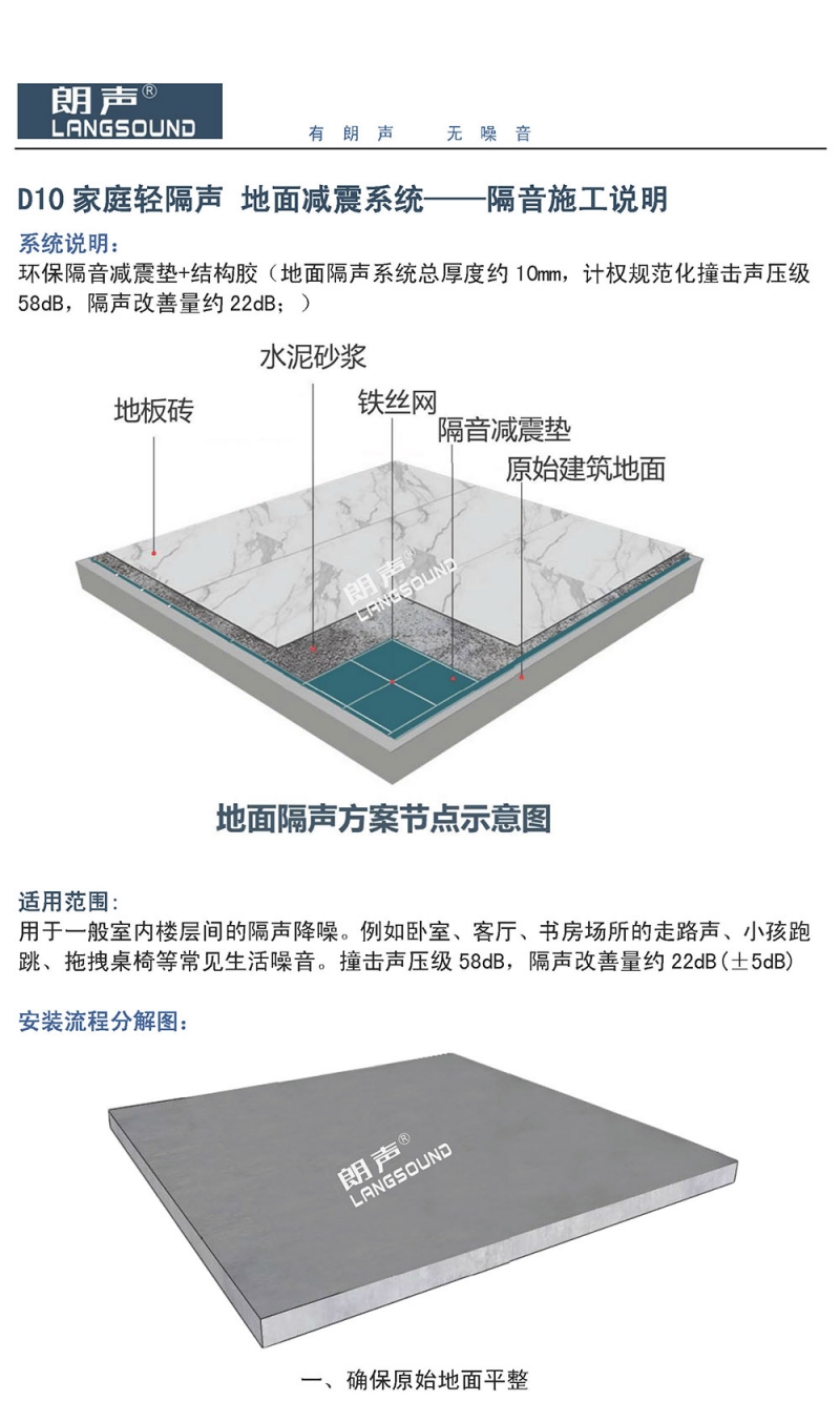 D10家庭轻隔声 地面减震系统(1)_页面_1.jpg