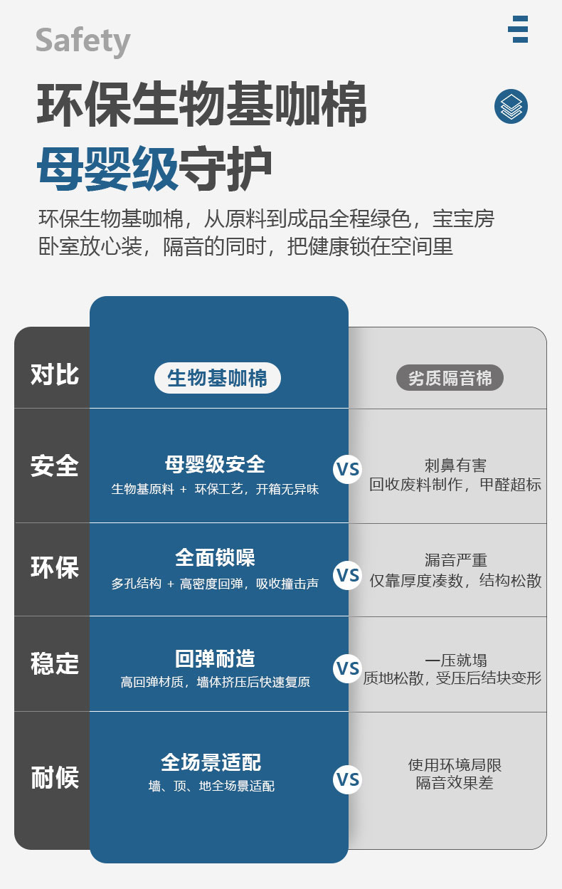 咔棉详情_06.jpg